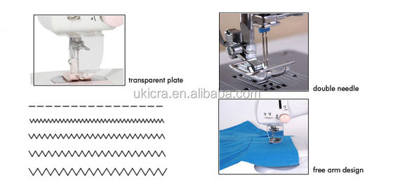 縫製厚さ0.3-1mm チェーン縫製 ミニ縫製機 UFR-601 縫製用